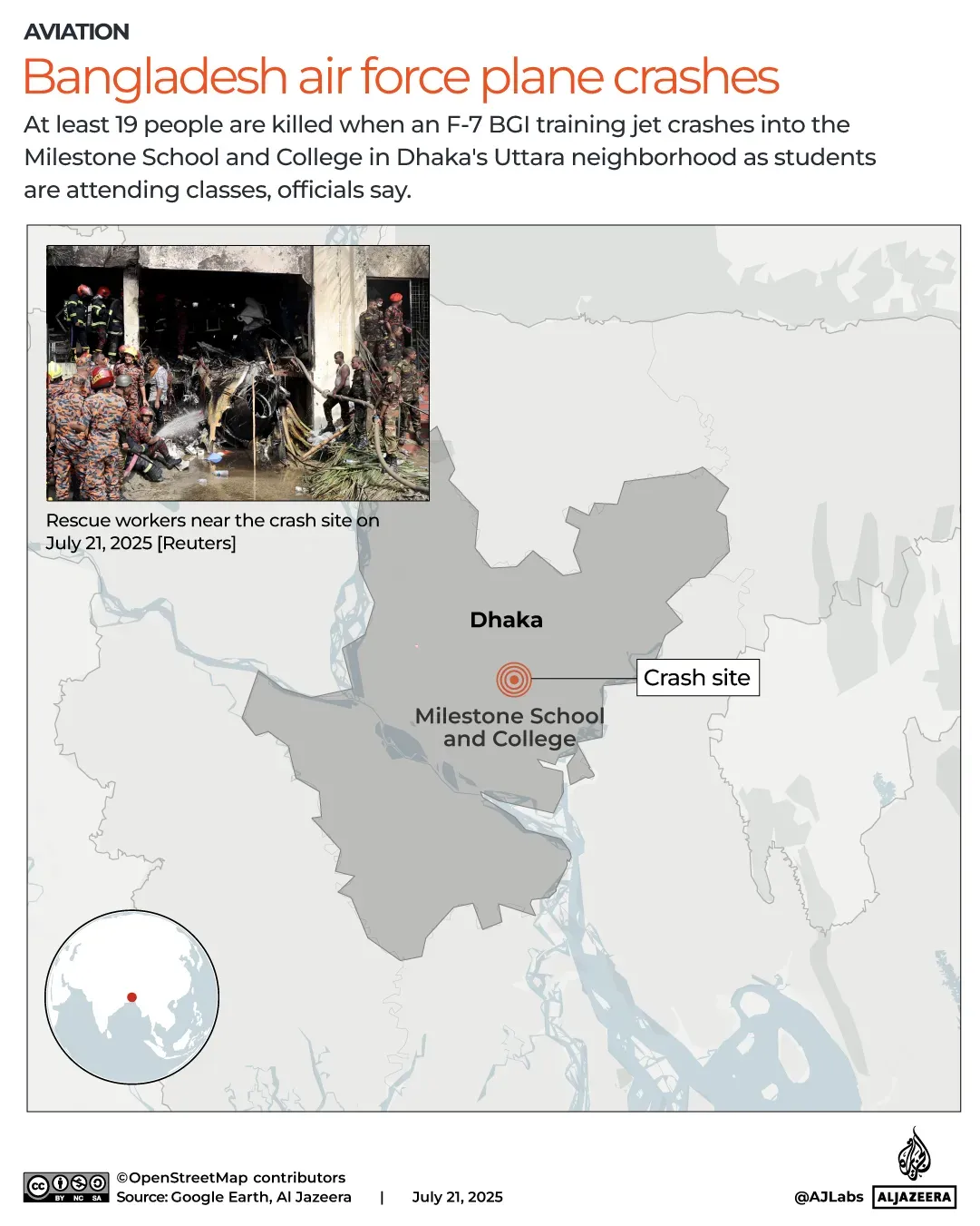 تحطم طائرة تدريب F-7 BGI في حرم كلية ميلستون بدكا، مما أسفر عن مقتل 20 شخصًا وإصابة 171 آخرين، مع اندلاع حريق كبير في الموقع.
