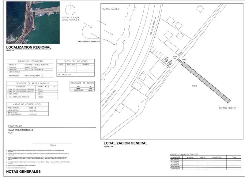 خطة بناء رصيف بحري جديد في مانتا، الإكوادور، لدعم القوات الأمريكية، مع تفاصيل حول المشروع وموقعه.