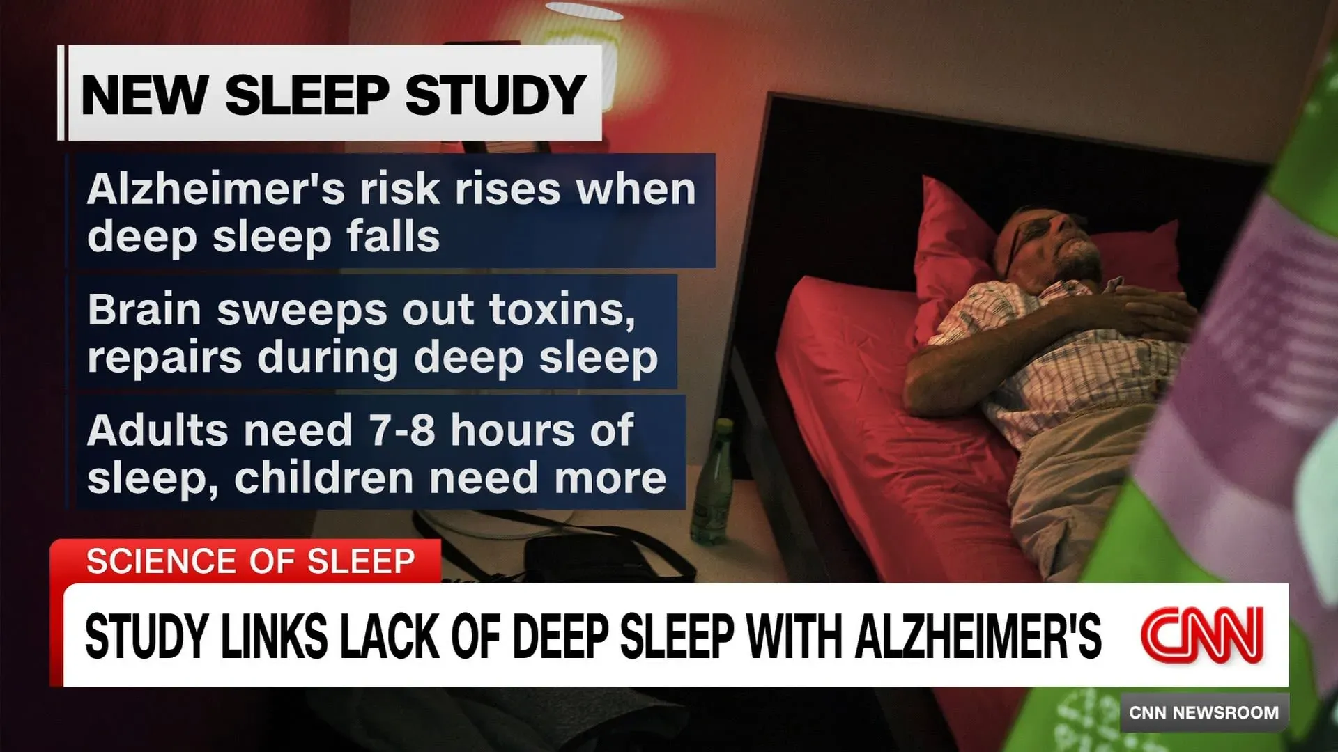 دراسة جديدة تربط بين نقص النوم العميق وزيادة خطر الإصابة بمرض الزهايمر، مع التأكيد على أهمية الحصول على 7-8 ساعات نوم للبالغين.