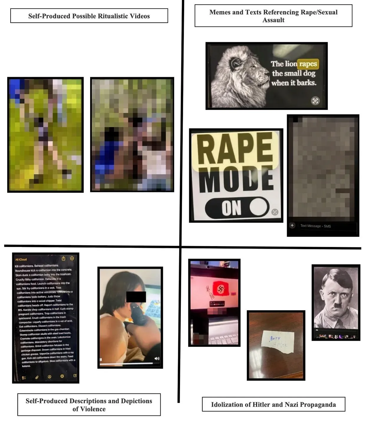 محتوى يتضمن صورًا ومقاطع تعبر عن العنف والاعتداء الجنسي، بالإضافة إلى تمجيد هتلر والدعاية النازية.
